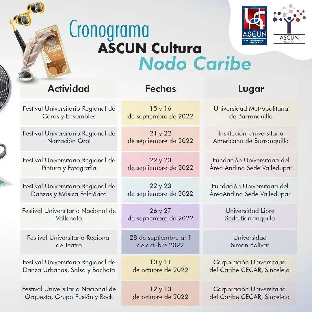 Cronograma ASCUN Cultura Caribe-02-02-02