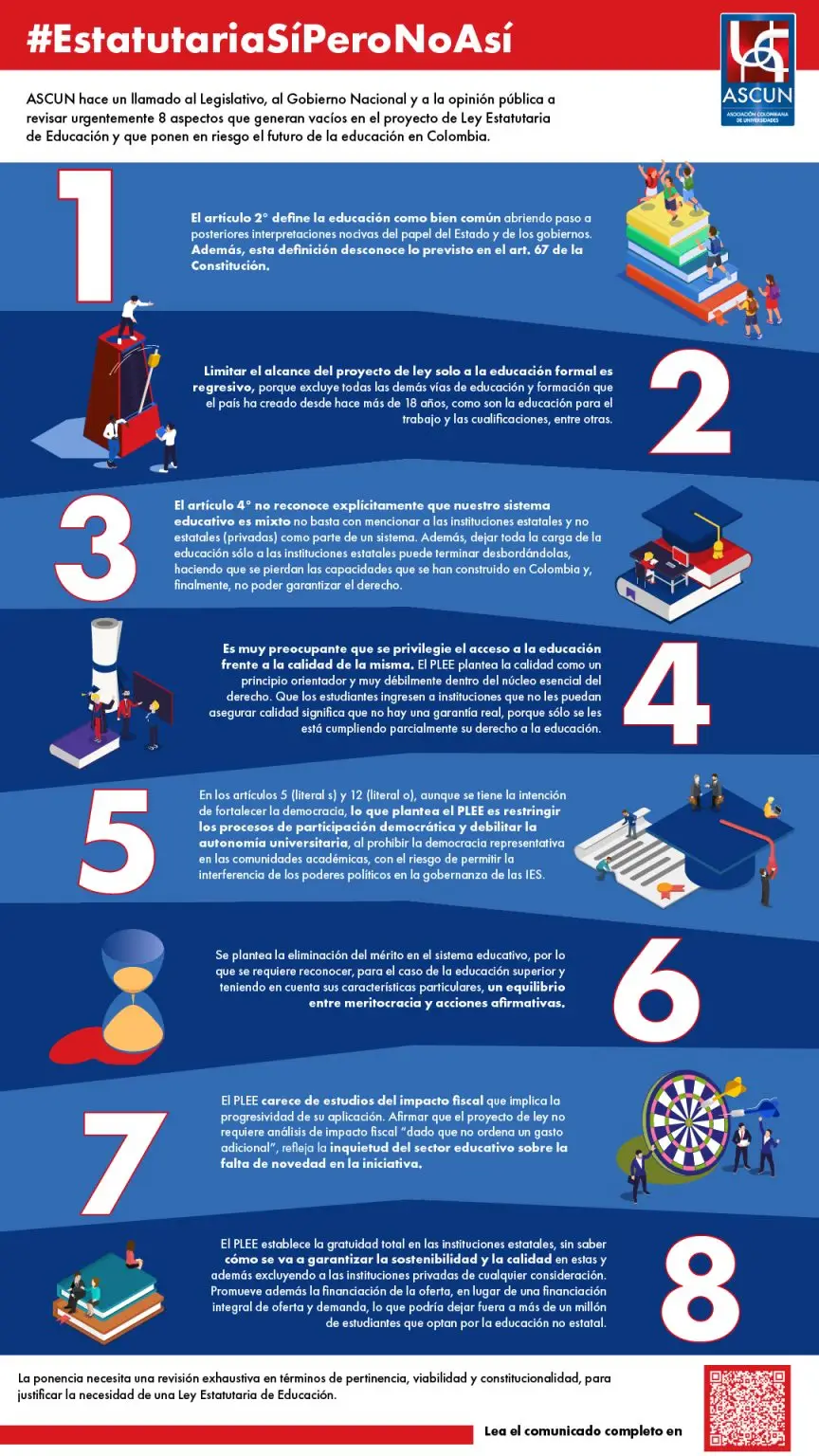 Infografia-estatutaria